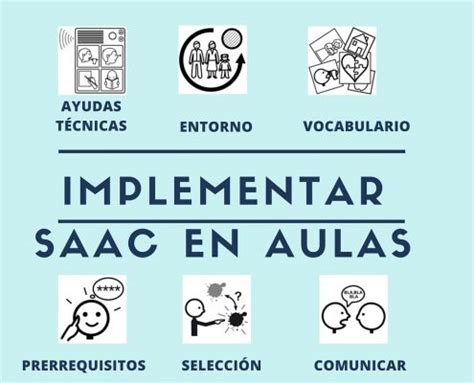 Comunicaci N Aumentativa Y Alternativa