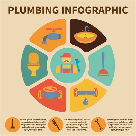 Plumbing icon infographic 452771 Vector Art at Vecteezy