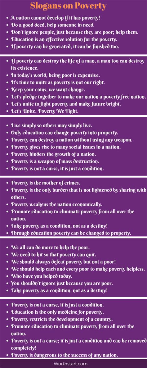 Slogans on Poverty: 200+ Quotes About Poor People and Hunger Quotes