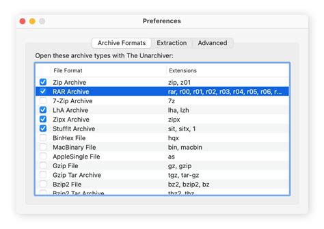 How To Open And Extract Rar Files On A Pc Mac Or Mobile