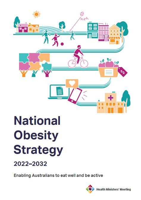 National Obesity Strategy 2022 2032 Australian Government Department