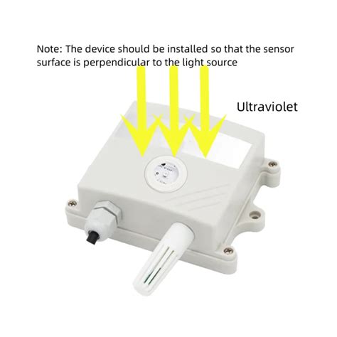 Server Software Lora Lorawan Rs Ma V V Output Uv Sensor