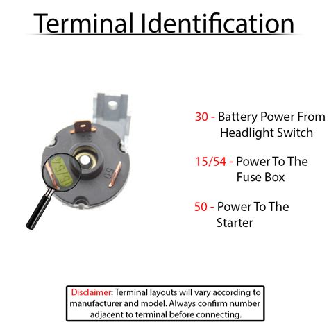 How To Vw Air Cooled Ignition Switch Wireing Diagram Simple