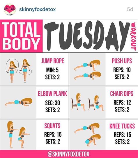 Total Body Workout Step Workout Total Body Workout Mom Workout Workout Guide Workout Plans