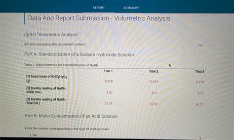 Solved Report Summary Data And Report Submission Chegg