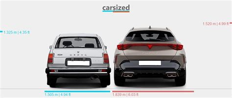 Dimensions Honda Civic 1972 1979 Vs Cupra Formentor 2024 Present