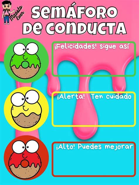 A Poster With The Words Semaforo De Conduta In Spanish And English