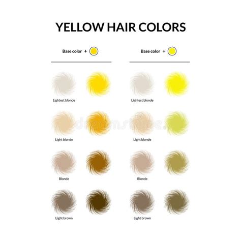 Alfaparf Yellow Color Permanent Colour Hair Colour Dreams Yellow Hair Dye Colour Chart Hans