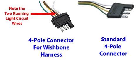 What Are The 4 Wires On A Trailer Plug