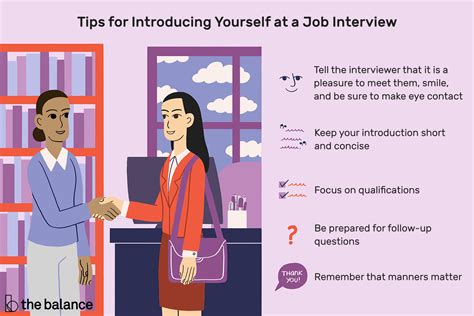 How To Introduce Yourself In Interview Sample Answer Sample