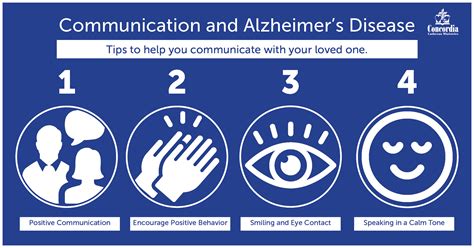 Tips For Communicating With A Loved One Who Has Alzheimers Concordia