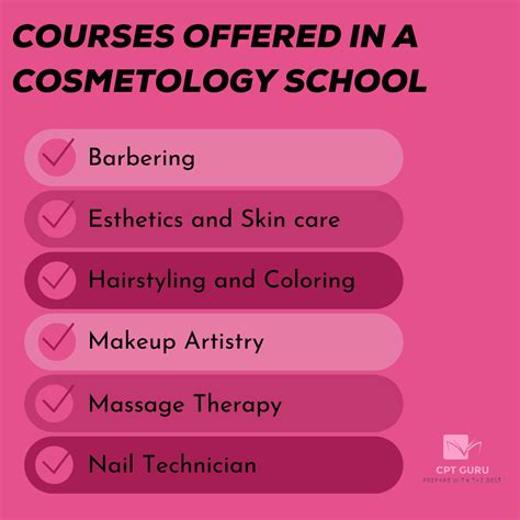 How Long Is Cosmetology School All You Need To Know Cosmetology Guru