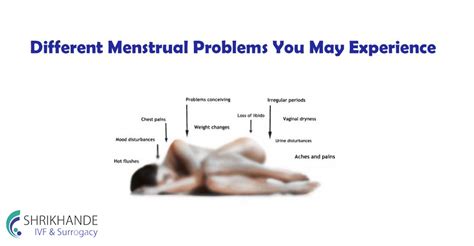 Different Menstrual Problems You May Experience In Your Lifetime