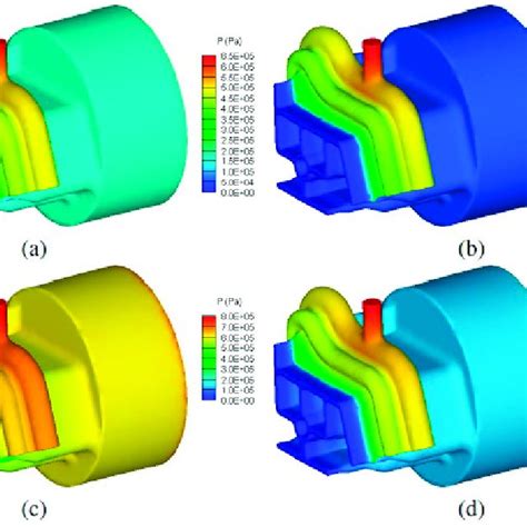 Pdf The Modelling Of Extrusion Processes For Polymers—a Review