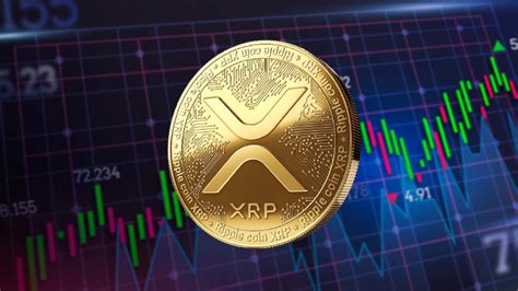 Ripple XRP How High Can XRP Rise In March 2024