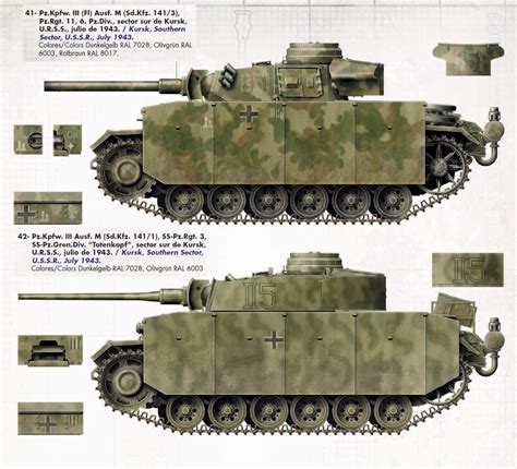 Pzkpfw Iii Fl Ausf M And Pzkpfw Iii Ausf M Kursk 1943 Kursk War