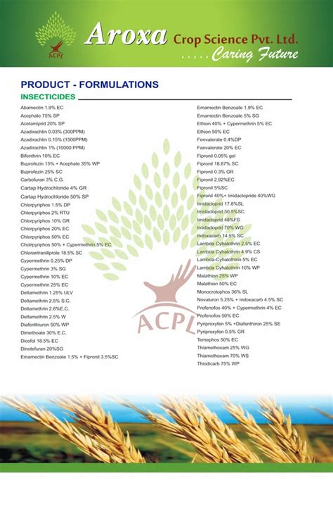 Fenoxaprop P Ethyl At Rs 510 Litre Agriculture Insecticide In