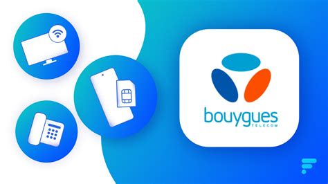 Bouygues Telecom Notre Avis Sur Les Offres Mobile Et Fibre ADSL De L