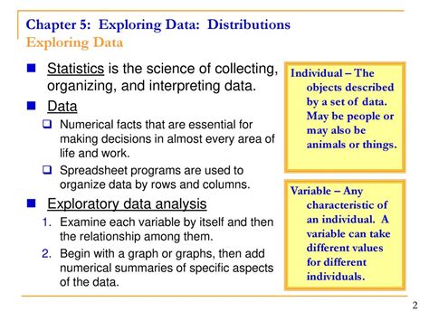 Chapter 5 Exploring Data Distributions Lesson Plan Ppt Download