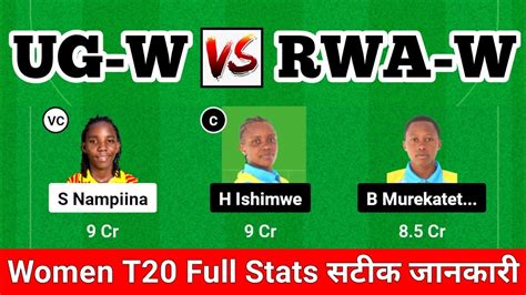 UG W Vs RWA W UG W Vs RWA W Today Match Prediction UG W Vs RWA W