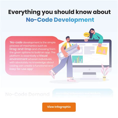 No Code Development in 2025: The Ultimate Strategic Guide for Success