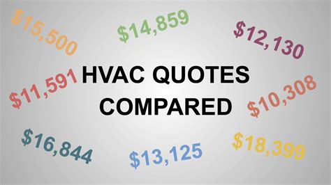 Real Hvac Price Quotes A Closer Look At Over 15 Estimates And