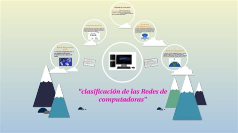 Clasificacion De La Redes De Computadoras By Yereni Vergara On Prezi