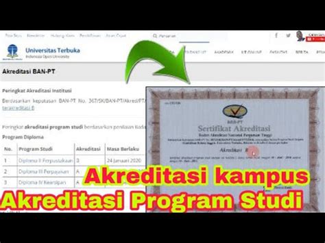 Cara Melihat Akteditasi Ban Pt Ut Dan Cetak Sertifikat Akreditasi Ban