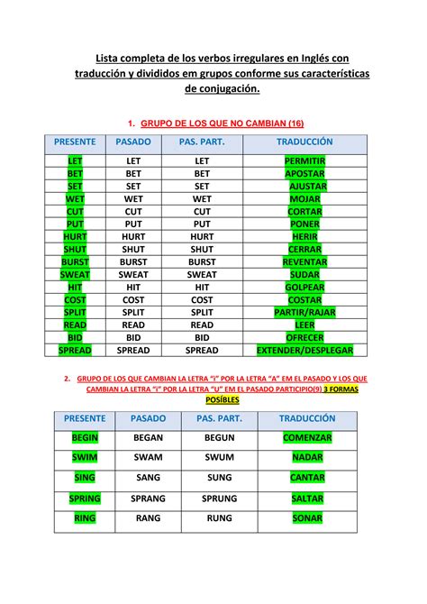 Solution Lista Completa De Verbos Irregulares En Ingl S Traducidos Al