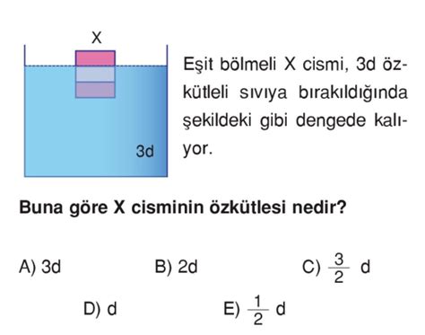 Tyt Fizik Sorusu Acil Eodev