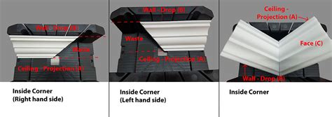 Installation Instructions Cornice Maker