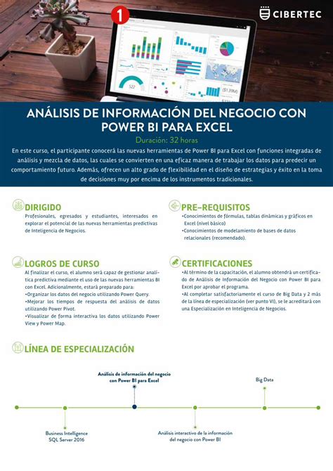 Pdf Análisis De Información Del Negocio Con Power Bi Para Excel¡lisis De Información Del