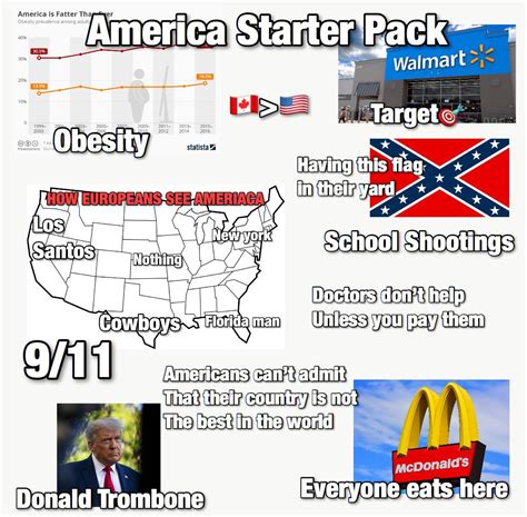 America Starter Pack R Starterpacks Starter Packs Know Your Meme