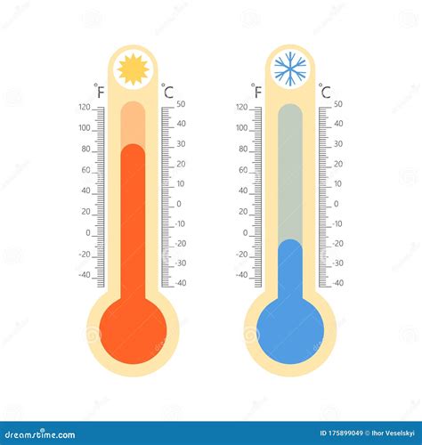 Term Metros Meteorol Gicos Isolados Temperatura A Frio E Quente