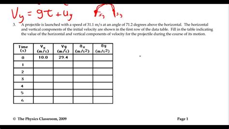 Projectile Motion Guidesheet 3a Angled Projectiles YouTube