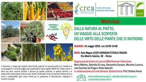 Fascination Of Plants Day Dalla Natura Al Piatto Un Viaggio Alla