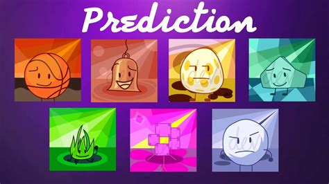 Tpot Prediction As Of Tpot 2 Youtube