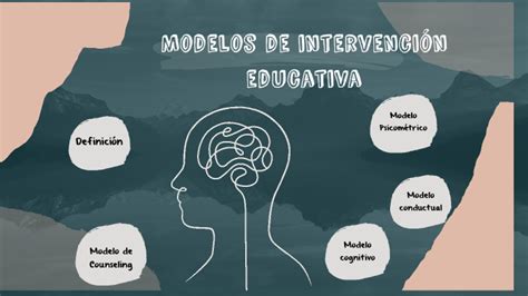 Modelos De Intervenci N Educativa By Nicole Dayana Polo Poveda On Prezi