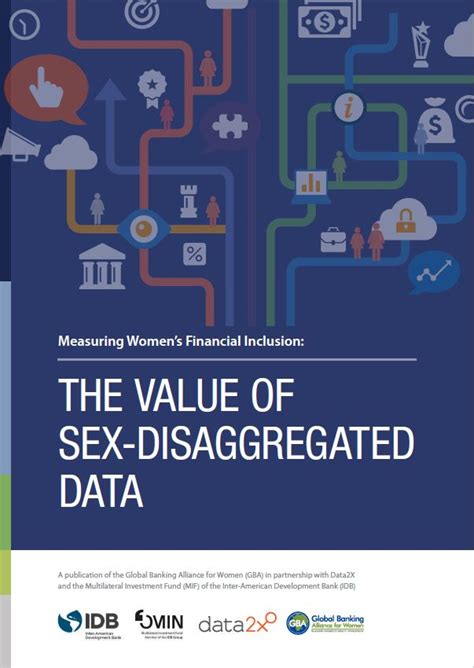 Measuring Womens Financial Inclusion The Value Of Sex Disaggregated