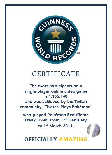 Guinness World Record Certificate Template 1 PROFESSIONAL TEMPLATES