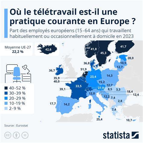 Pdf Amerique Et Reste Des Pays Europeens Anciens Et R Unions Pdf