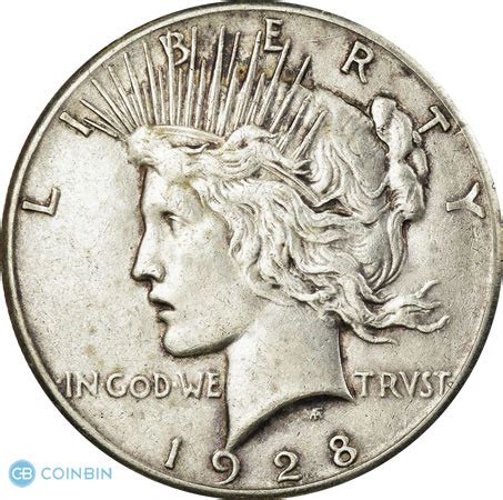 Peace Dollar Values Key Dates Errors Price Chart Coinbin