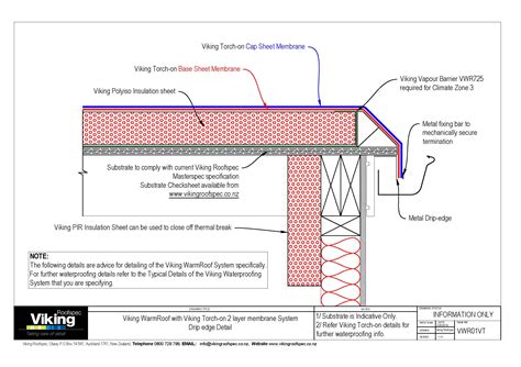 Roof Drip Edge Flashing Instructions Codes Installation