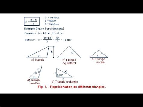 Calcul De L Hypot Nuse D Un Triangle Rectangle Youtube