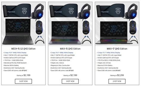 Под маркой Eluktronics представлены первые ноутбуки с IPS-дисплеями ...