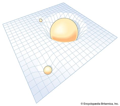 Relativity Curved Space Time Geometric Gravitation Britannica