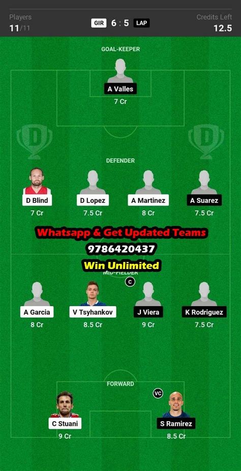 Gir Vs Lap Dream Team Fantasy Prediction La Liga