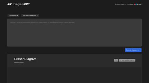 DiagramGPTby Eraser