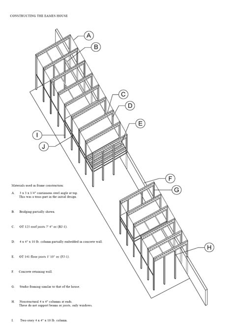 PRIMARY STRUCTURE – Eames Case Study House 8