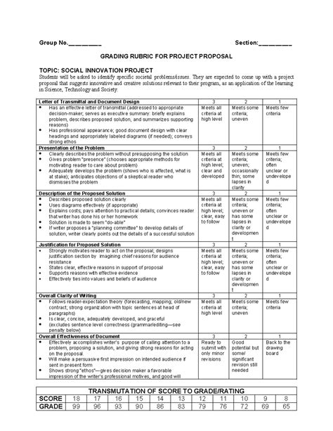 Project Proposal Rubric Group No Section